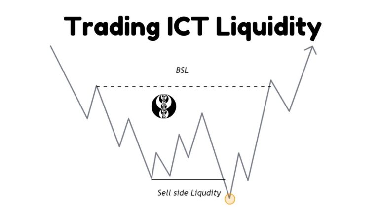 ict liquidity