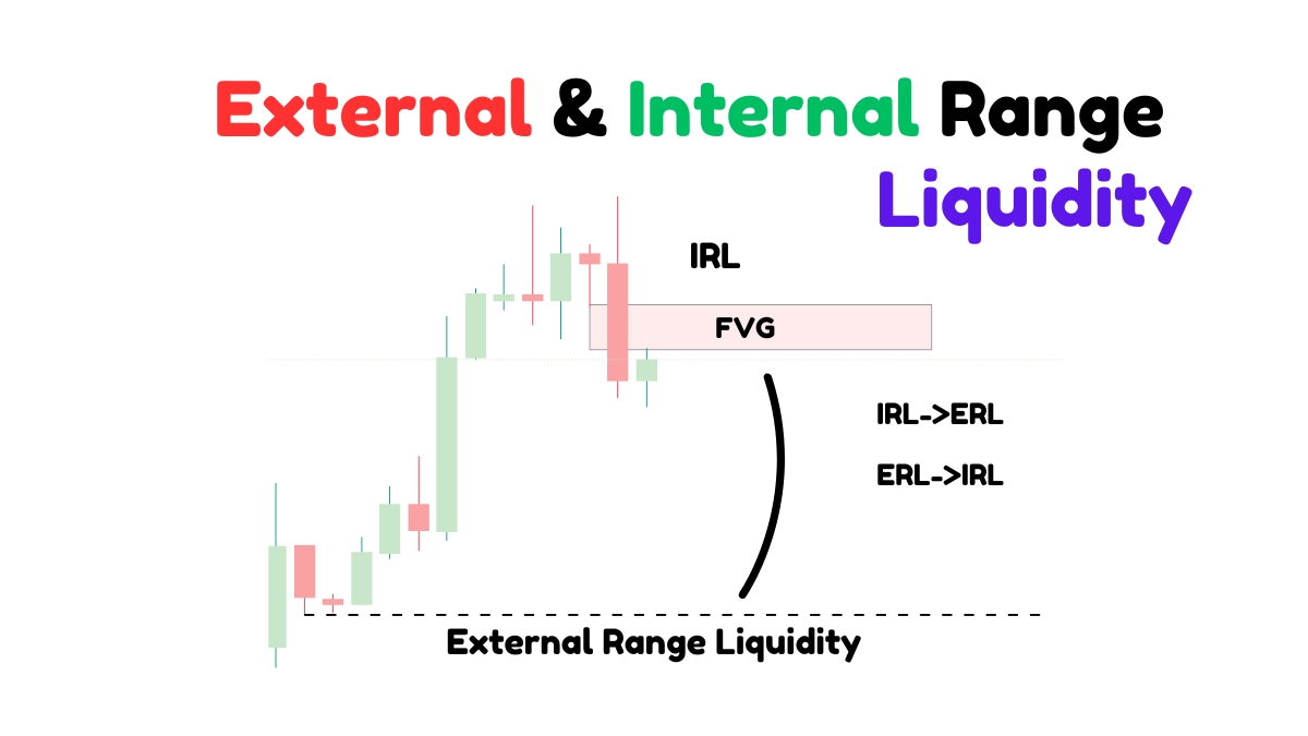 IRL ERL Liquidity