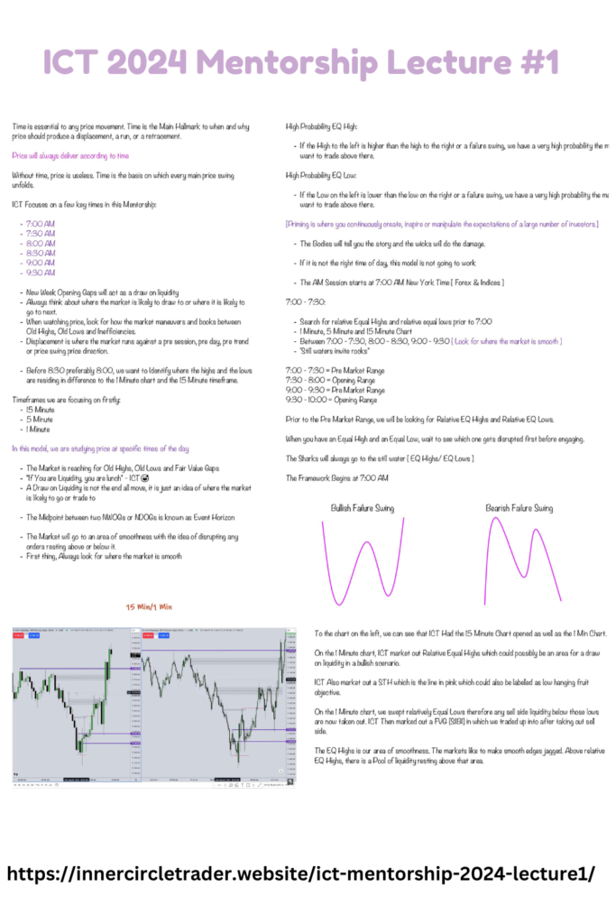 ict mentorship 2024 notes