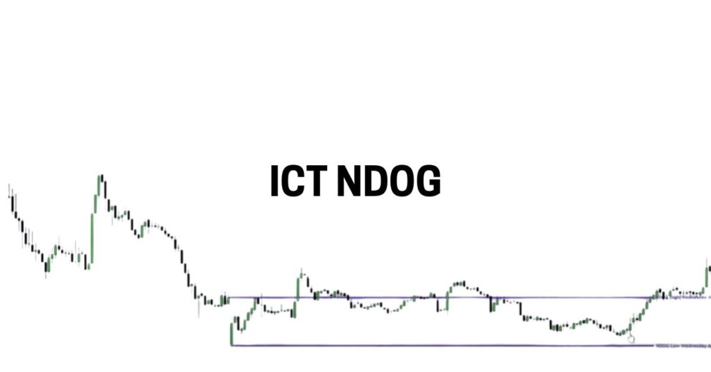 ict-new-day-opening-gap-ndog